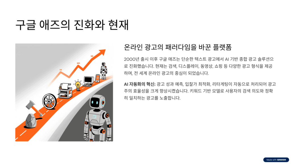 구글 애즈의 역사와 발전