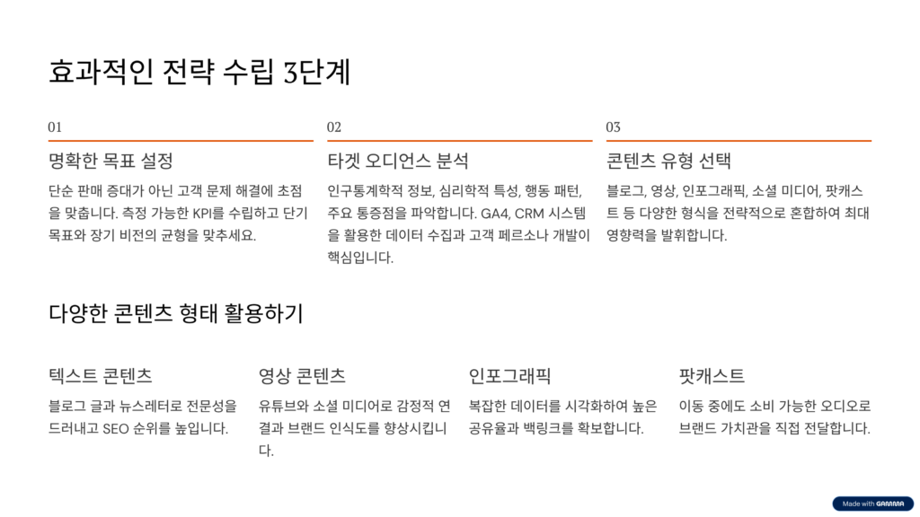효과적인 콘텐츠 마케팅 전략