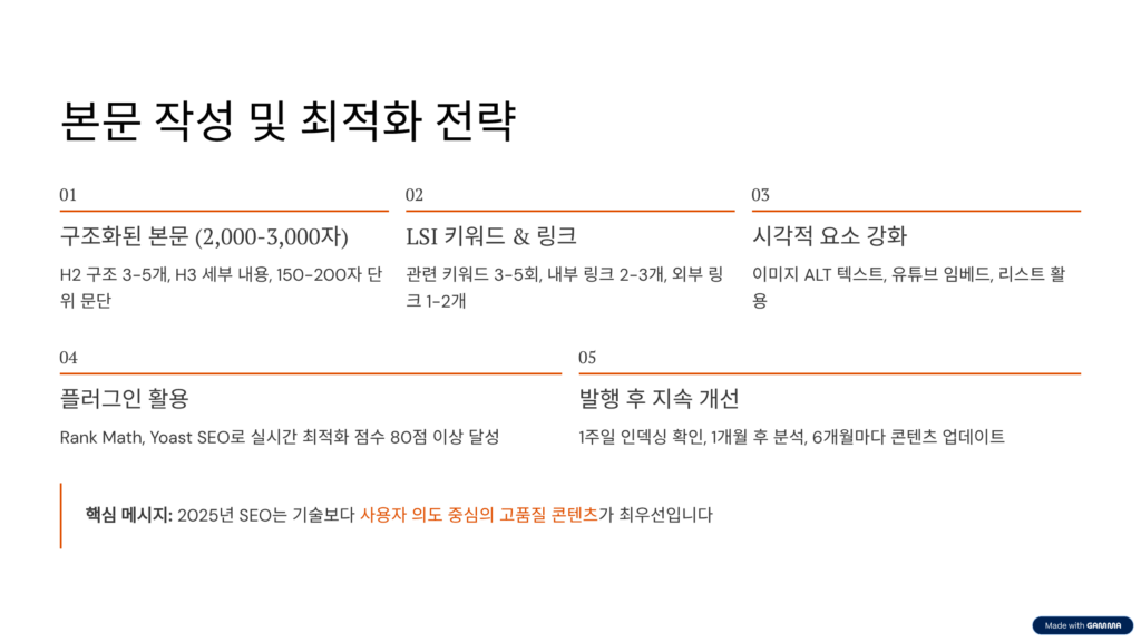 본문 작성 및 최적화 전략