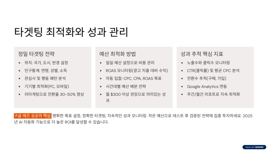 구글 애즈 성과 추적 및 분석