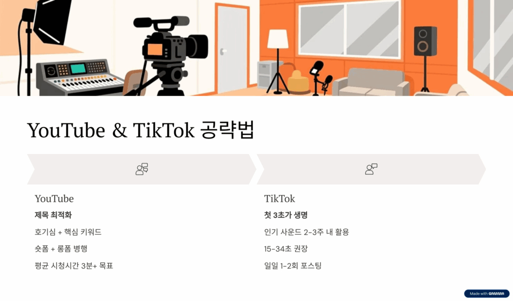 YouTube 전략: SEO와 정기적 업로드