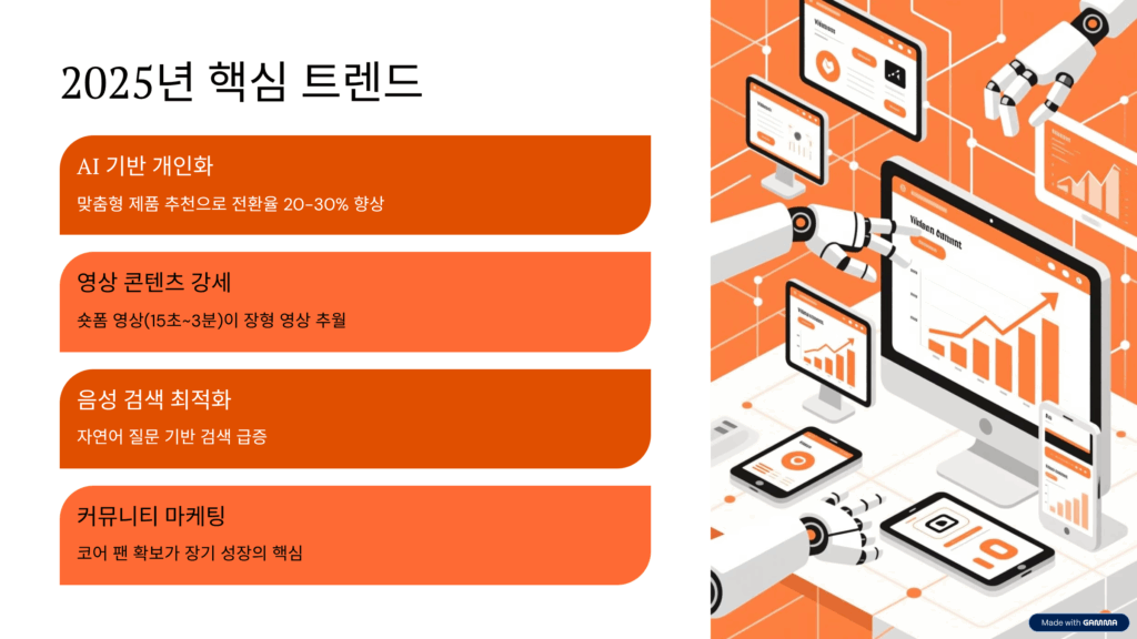 디지털 마케팅 전략에서 성공적인 온라인 마케팅을 위한 필수 가이드 4