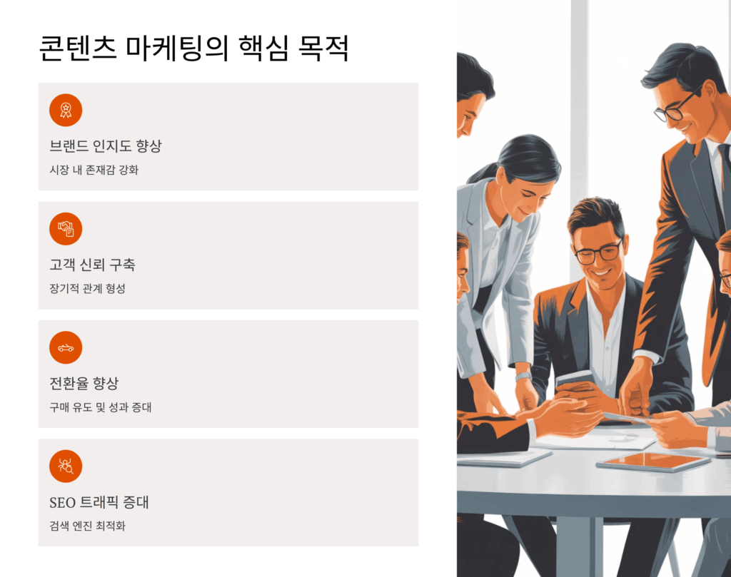 콘텐츠 마케팅이란?