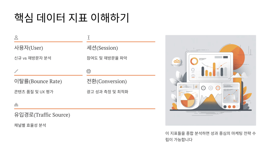 구글 애널리틱스로 분석할 수 있는 핵심 데이터