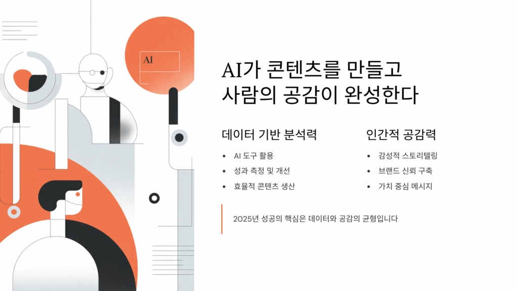 2025년 콘텐츠 마케팅의 핵심은 ‘데이터+공감’