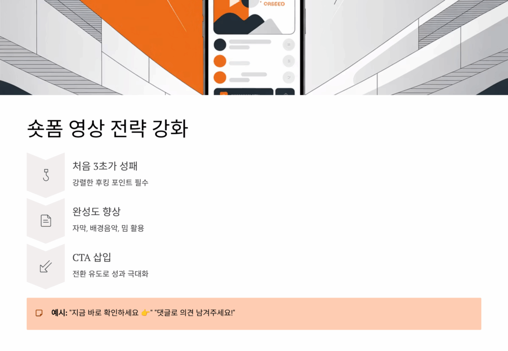 4. 숏폼(Short-form) 영상 전략 강화