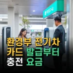 환경부 전기차 카드 발급부터 충전 요금 확인까지 최신 정보와 활용법
