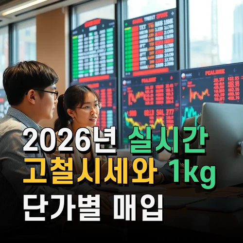 2026년 실시간 고철시세와 1kg 단가별 매입 요령 지역별 가격 차이 분석