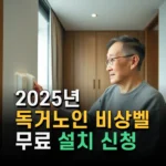 2025년 독거노인 비상벨 무료 설치 신청 조건과 지원받는 방법
