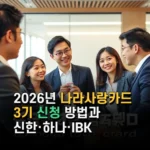2026년 나라사랑카드 3기 신청 방법과 신한·하나·IBK 혜택 비교