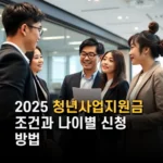 2025 청년사업지원금 조건과 나이별 신청 방법 및 지원금 종류별 정리