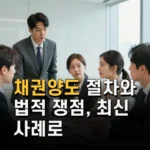 채권양도 절차와 법적 쟁점 최신 사례로 알아보는 실무 핵심 정보