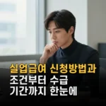 실업급여 신청방법과 조건부터 수급 기간까지 한눈에 살펴보기