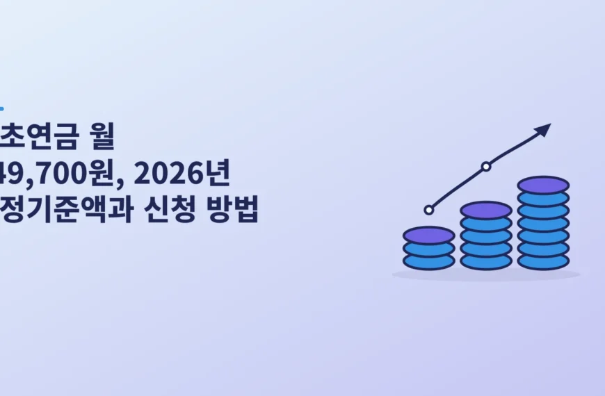 기초연금 월 349,700원, 2026년 선정기준액과 신청 방법