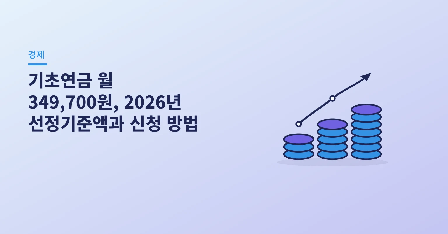 기초연금 월 349,700원, 2026년 선정기준액과 신청 방법