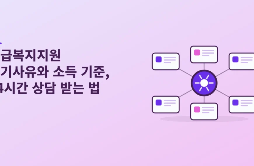 긴급복지지원 위기사유와 소득 기준, 24시간 상담 받는 법