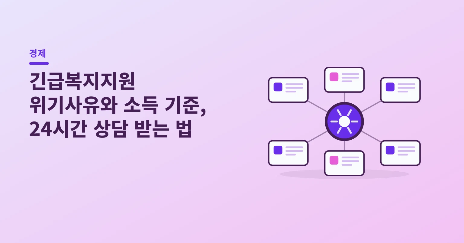 긴급복지지원 위기사유와 소득 기준, 24시간 상담 받는 법