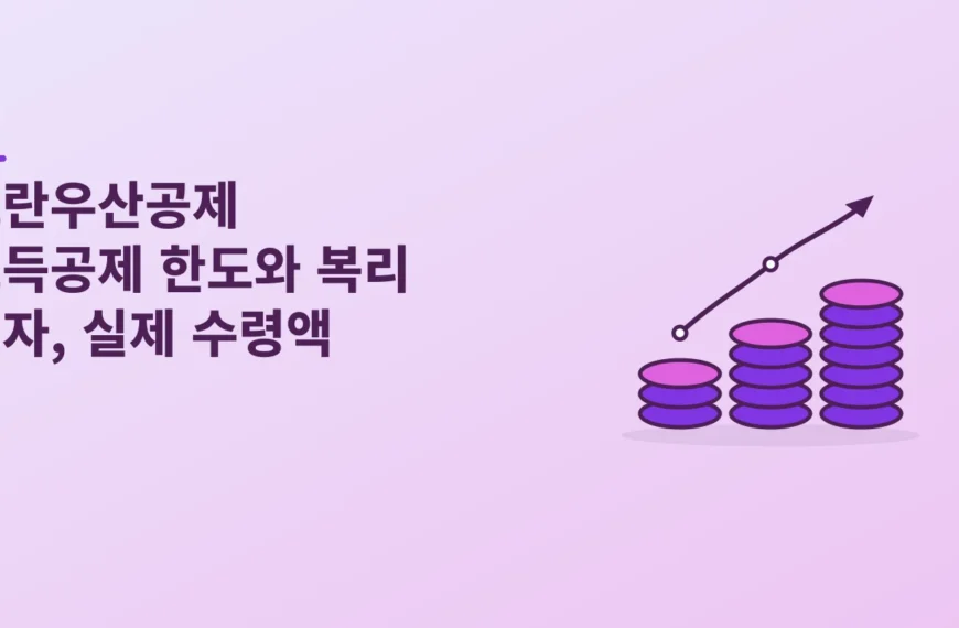 노란우산공제 소득공제 한도와 복리 이자, 실제 수령액